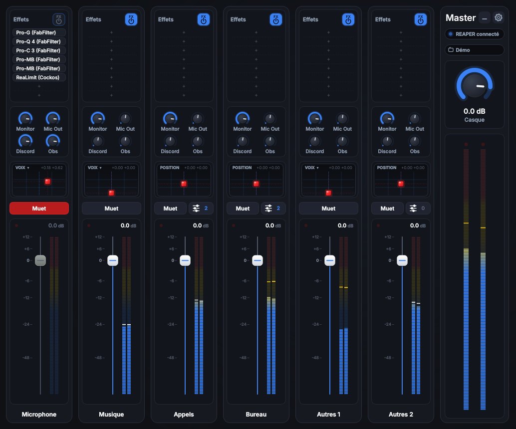 The REKA console: six channel strips, each with its effects, sends, Intellipan, mute button, fader and VU meter, next to the Master panel